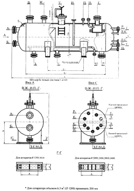 Сепаратор нефтегазовый типа I, I-П, II, II-П